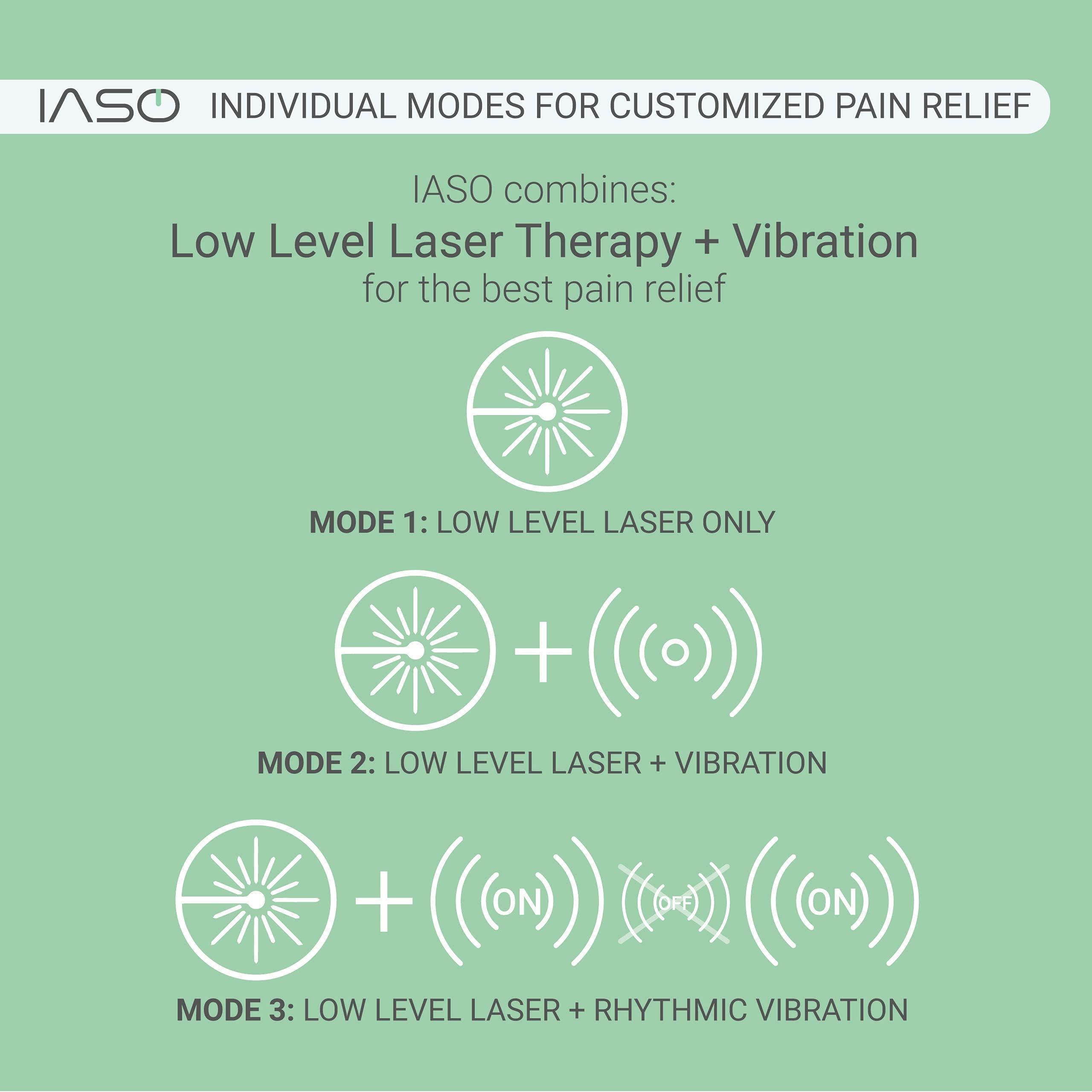 [IASO] Red Light Therapy Device and Massager- FDA-Registered, Cold Laser (Non-LED) Pain Relief for Back, Foot, Neck, Shoulders,