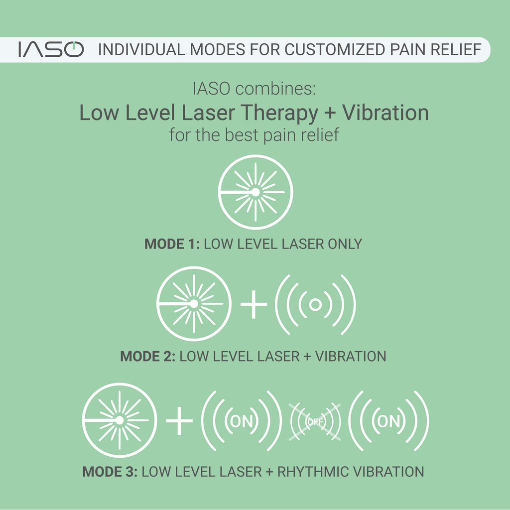 [IASO] Red Light Therapy Device and Massager- FDA-Registered, Cold Laser (Non-LED) Pain Relief for Back, Foot, Neck, Shoulders,