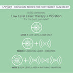 [IASO] Red Light Therapy Device and Massager- FDA-Registered, Cold Laser (Non-LED) Pain Relief for Back, Foot, Neck, Shoulders,