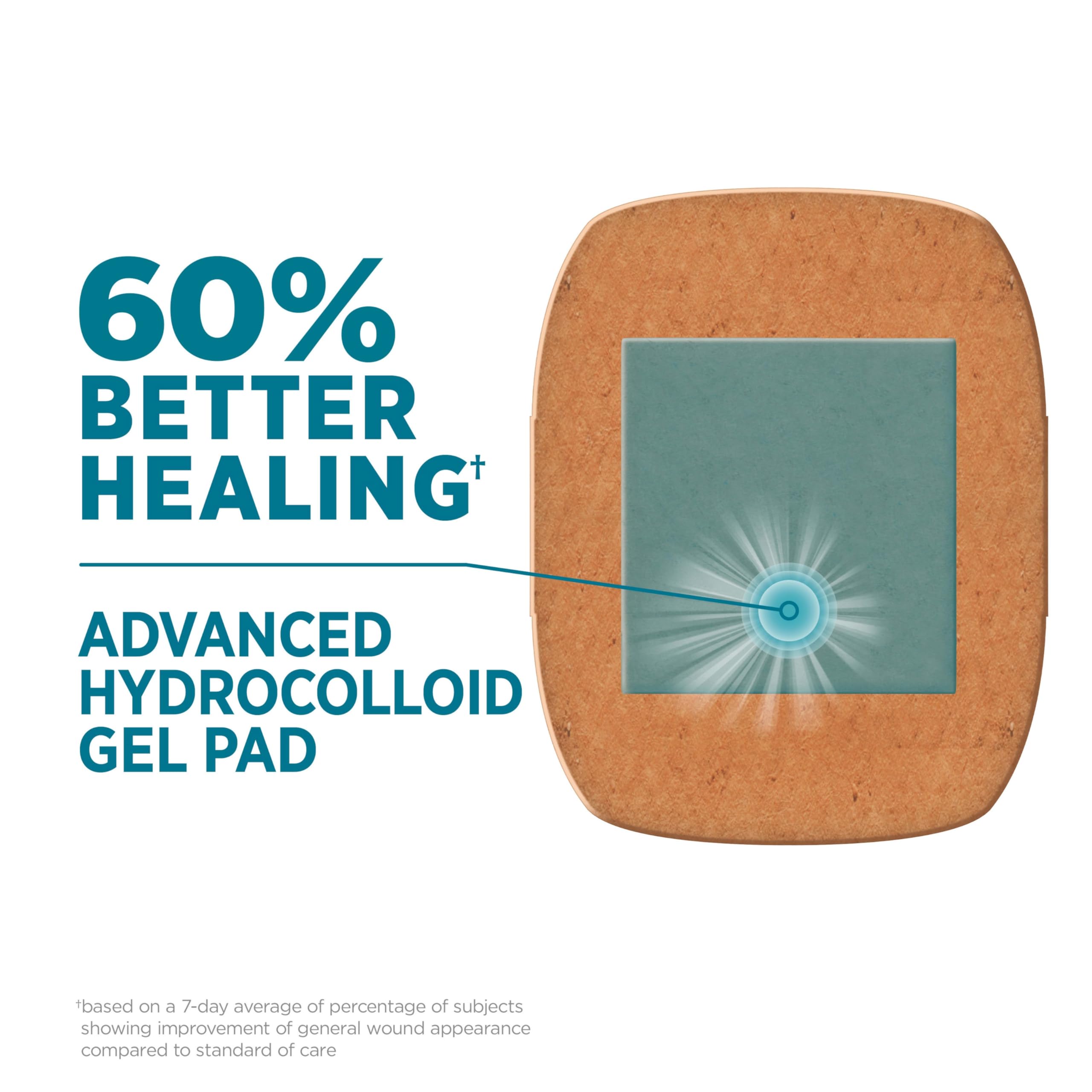 Band-Aid Brand Pro Heal Adhesive Bandages with Hydrocolloid Gel Pads, Extra Large Clinically Tested Waterproof Bandages for Bett