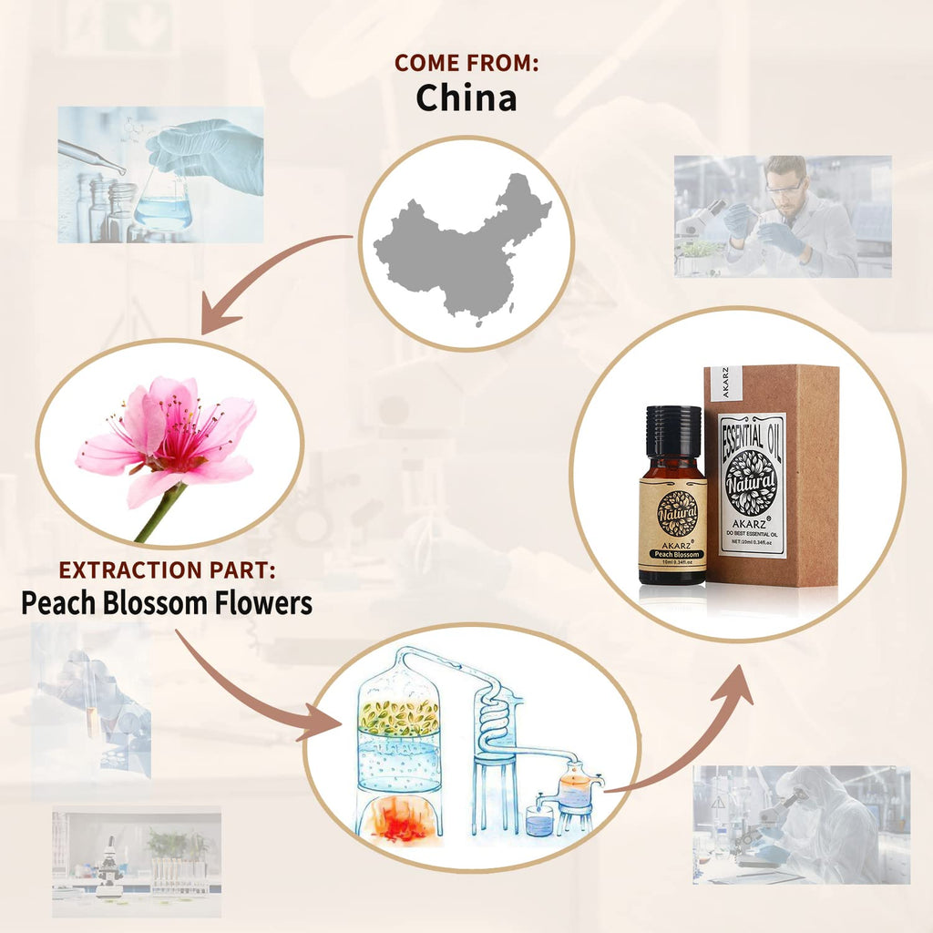 AKARZ Peach Blossom Essential Oil Natural Organic Peach Blossom Oil for Skin Body Hair Care, Candle,Soap,Making, DIY,Massage Aro