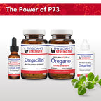Physicians Strength SinuPower - 2 fl oz - Supports Healthy Nasal Membranes & Sinuses - Made with Wild Oregano Oil - Nonaddictiv