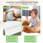Bed Pads Washable Waterproof for Incontinence Adults, Reusable Wetting Pad Mattress Protector Underpads Tuckable Quick Dry, Fits