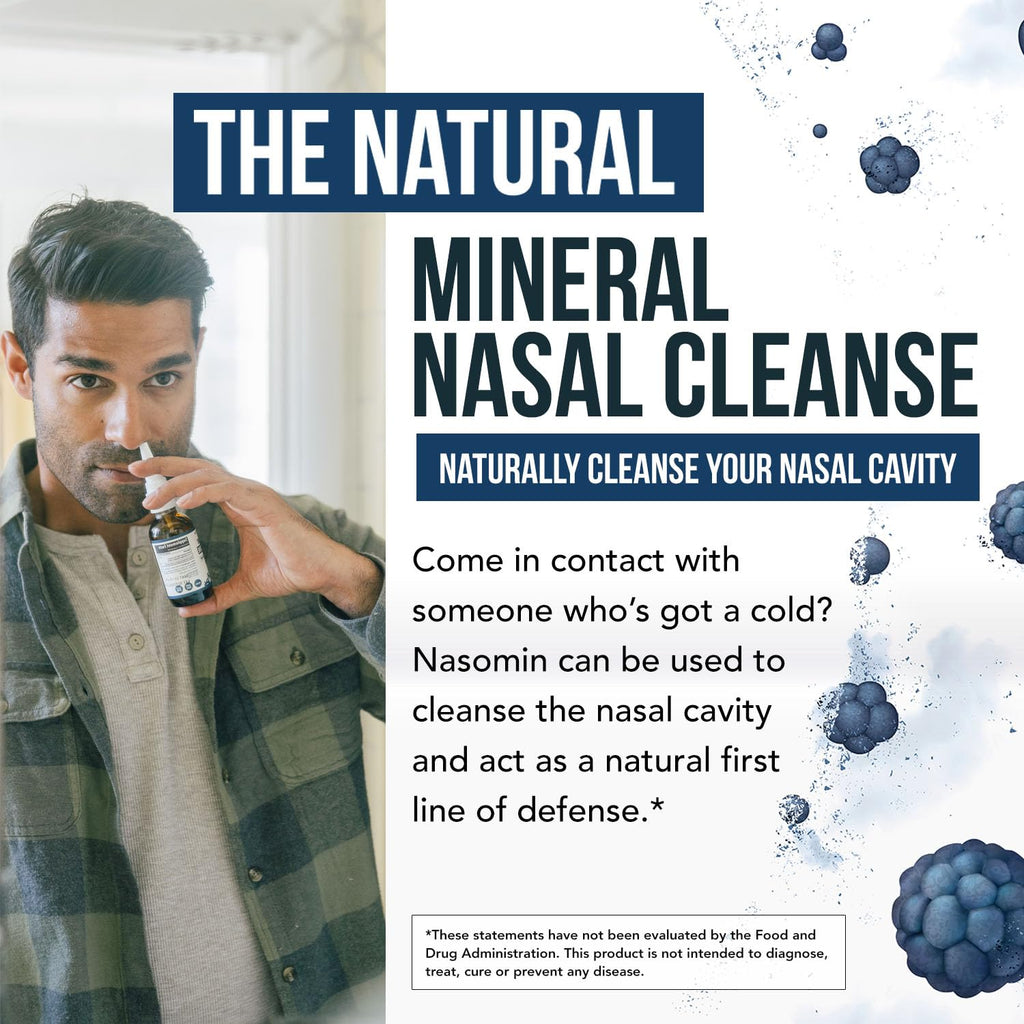 Nasomin Iodine Nasal Spray - Cleanses & Refreshes Your Nasal Passages - Iodine & Fulvic Acid Blend - 150+ Uses Per Bottle - 100%