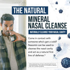 Nasomin Iodine Nasal Spray - Cleanses & Refreshes Your Nasal Passages - Iodine & Fulvic Acid Blend - 150+ Uses Per Bottle - 100%