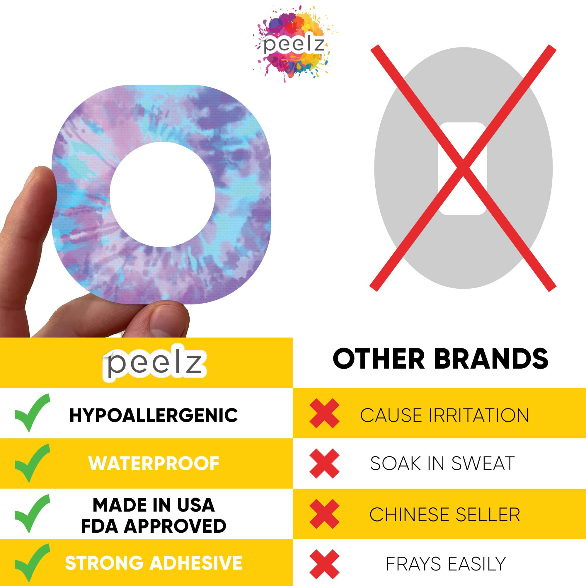 Peelz Dexcom G7 Adhesive Patches Designed for The DEXCOM G7 and Stelo Waterproof & Sweatproof Adhesive for 15 Days, Sensitive Sk