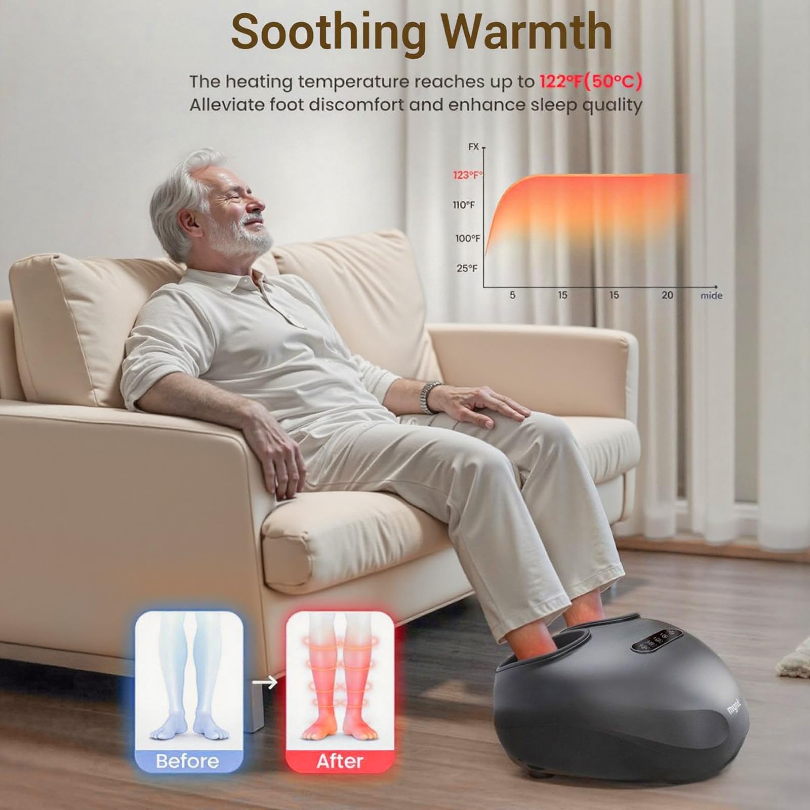 Mynt Foot Massager with Heat, FSA Eligible HSA Approved Shiatsu Foot Massager for Plantar Fasciitis & Daily Relaxation, Multi-Mo