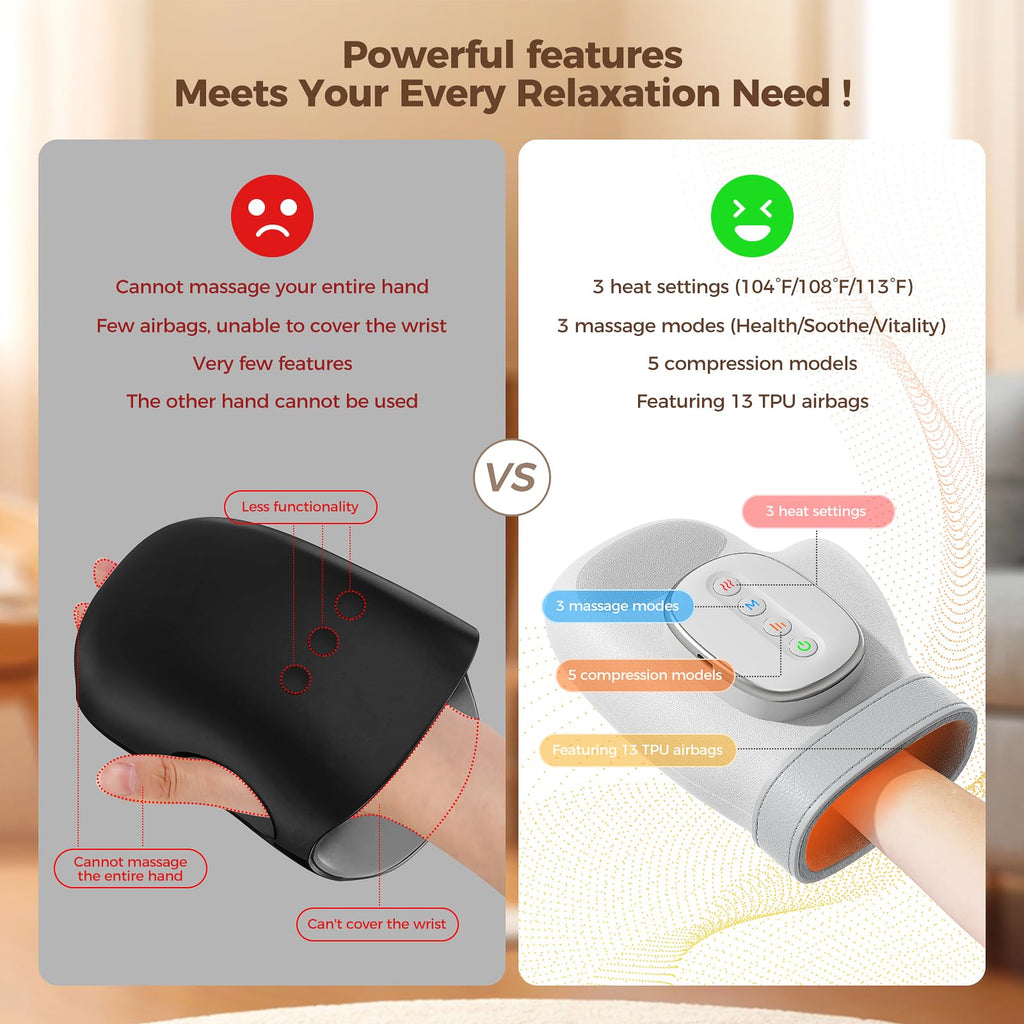 Estefanlo Hand Massager with Heat and Compression -3 Massage Modes & 3 Heat Settings & 5 Compression Models for Carpal Tunnel Re
