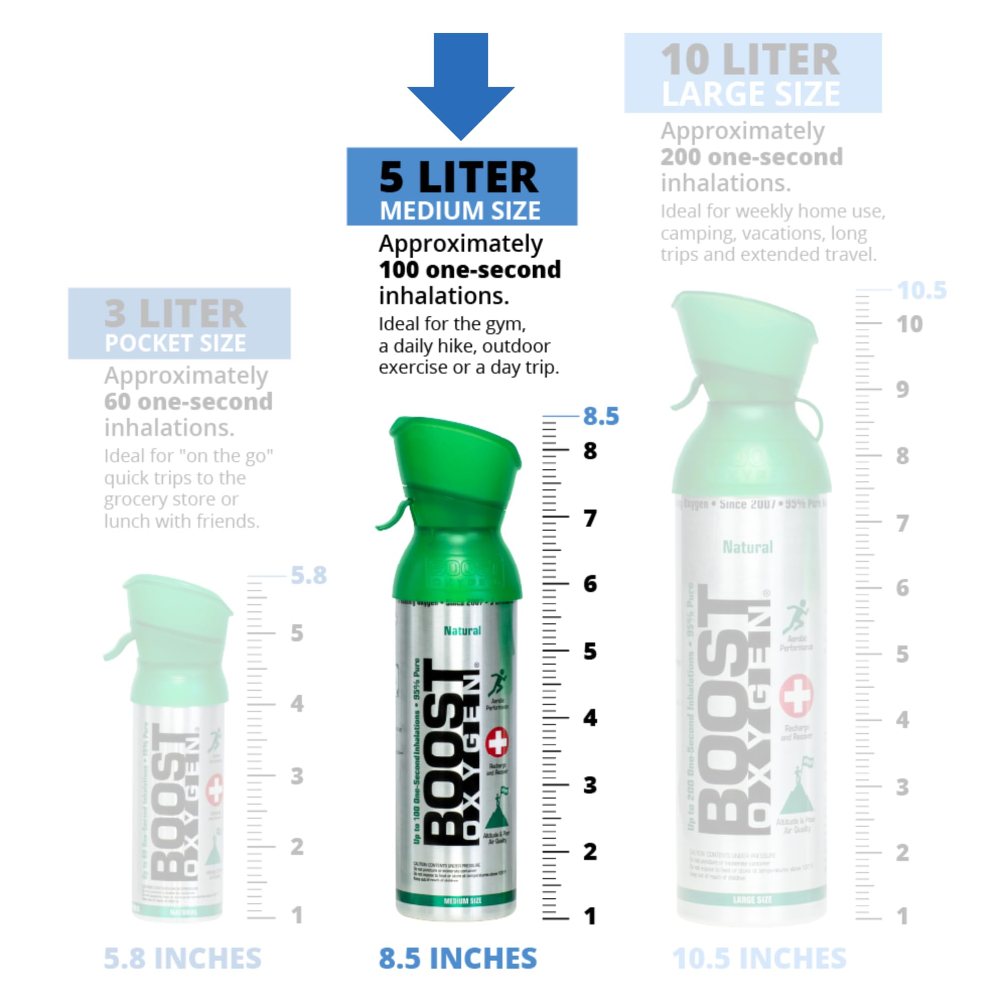 Boost Oxygen | Medium Natural 5 Liter Canister | Respiratory Support for Aerobic Recovery, Altitude, Performance and Health (8 P