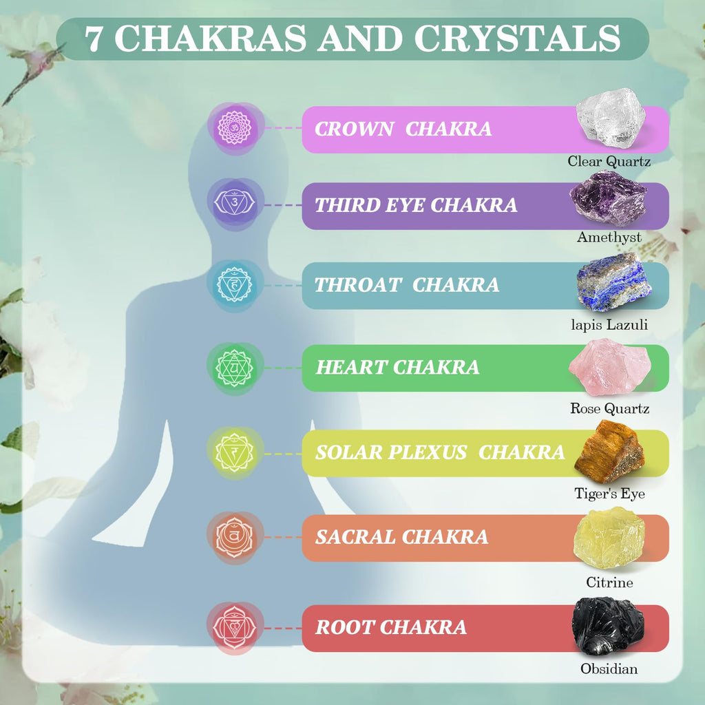 28 Pcs Healing Crystals and Stones, Chakra Crystal Set, 7 Chakra Stones Crystals Kit Pyramid Natural Real Raw Selenite Reiki Mdi