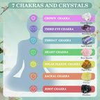 28 Pcs Healing Crystals and Stones, Chakra Crystal Set, 7 Chakra Stones Crystals Kit Pyramid Natural Real Raw Selenite Reiki Mdi