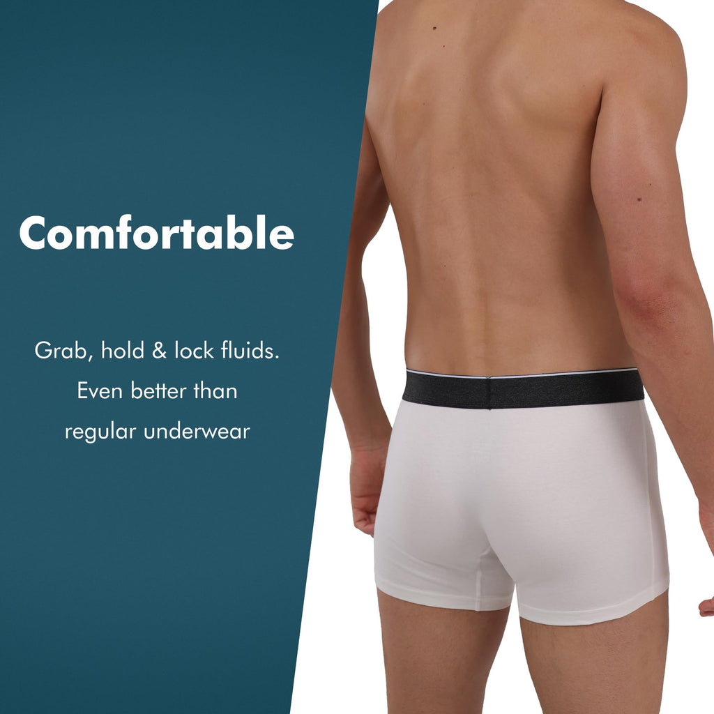 AIRCUTE Men Urinary Incontinence Underwear Washable Absorbency Soft Bladder Leak Proof Boxer Briefs 60 ML 3 Pack (Large,3 White)