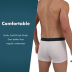 AIRCUTE Men Urinary Incontinence Underwear Washable Absorbency Soft Bladder Leak Proof Boxer Briefs 60 ML 3 Pack (Large,3 White)