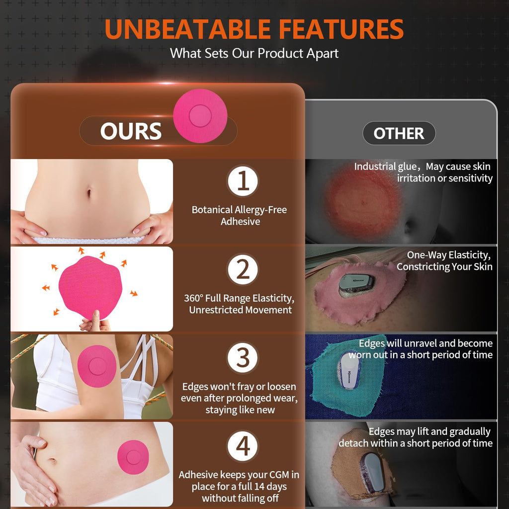 Adhesive Patches for Freestyle Libre 3 - 20pcs Sensor Covers, Waterproof, Sweatproof CGM Protector, Lasts for 14 Days (Hot Pink,