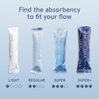 Super+ Tampons (40 Count)