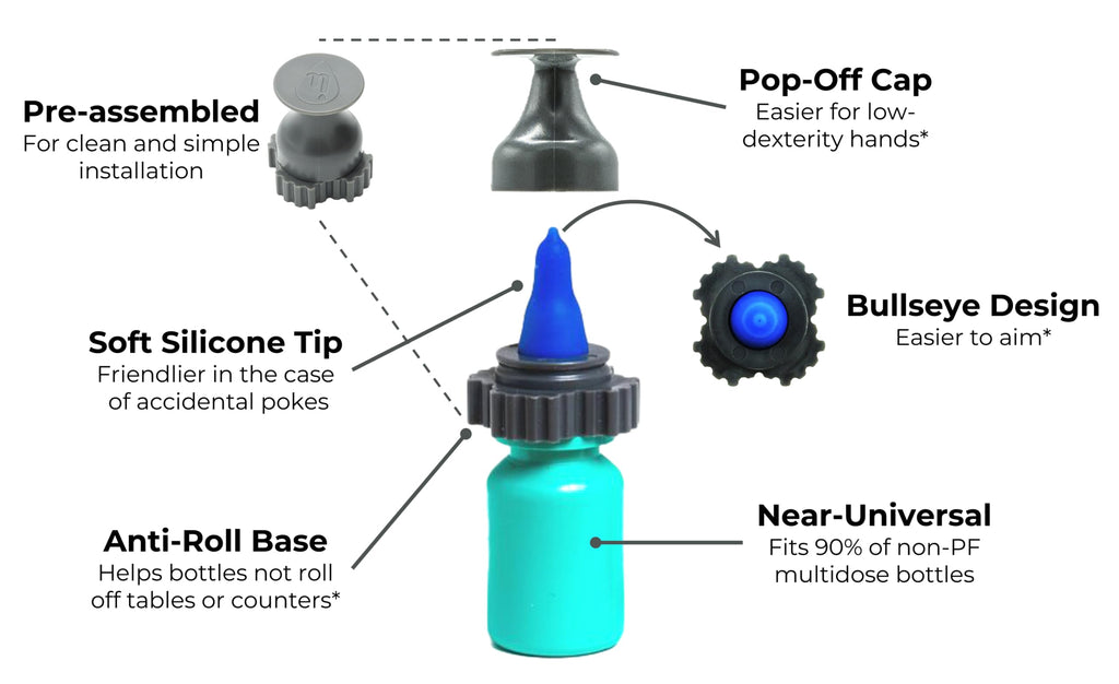 NANODROPPER Adaptor for Eyedrop Bottles - Volume Reducing Adaptor to Extend Bottle Life - SIZE 15