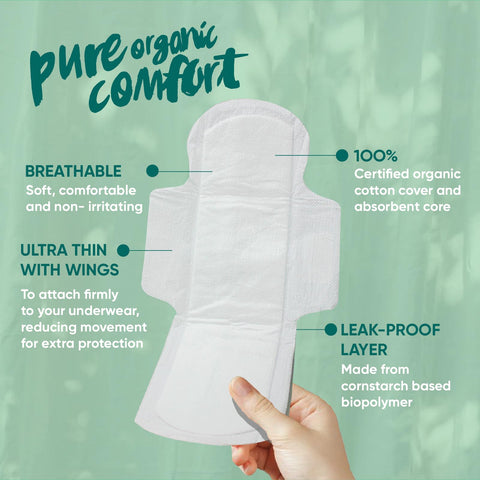 Oi | Organic Initiative - Ultra-Thin Pads with Wings | Super | 100% Certified Organic Cotton, Unscented | Leak Free, Biodegradab