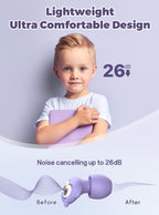 Kids Ear Plugs for Ear Protection Kids 5+, Adults & Small Ears, 4 Sizes Silicone Tips with Safety Cord, 26dB Noise Reduction Ear