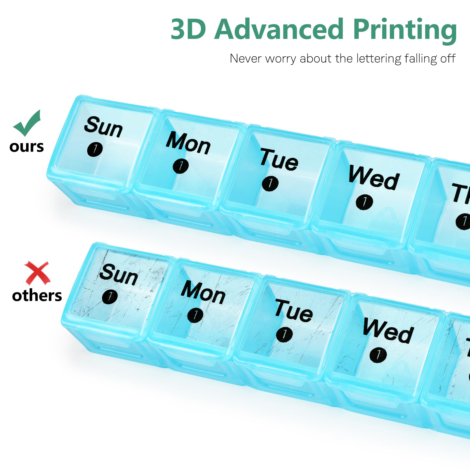 FHORAIN Monthly Pill Organizer 28 Day, 4 Weeks 1 Time a Day Pill Cases, Large Compartments Medicine Container for Vitamins, Fish