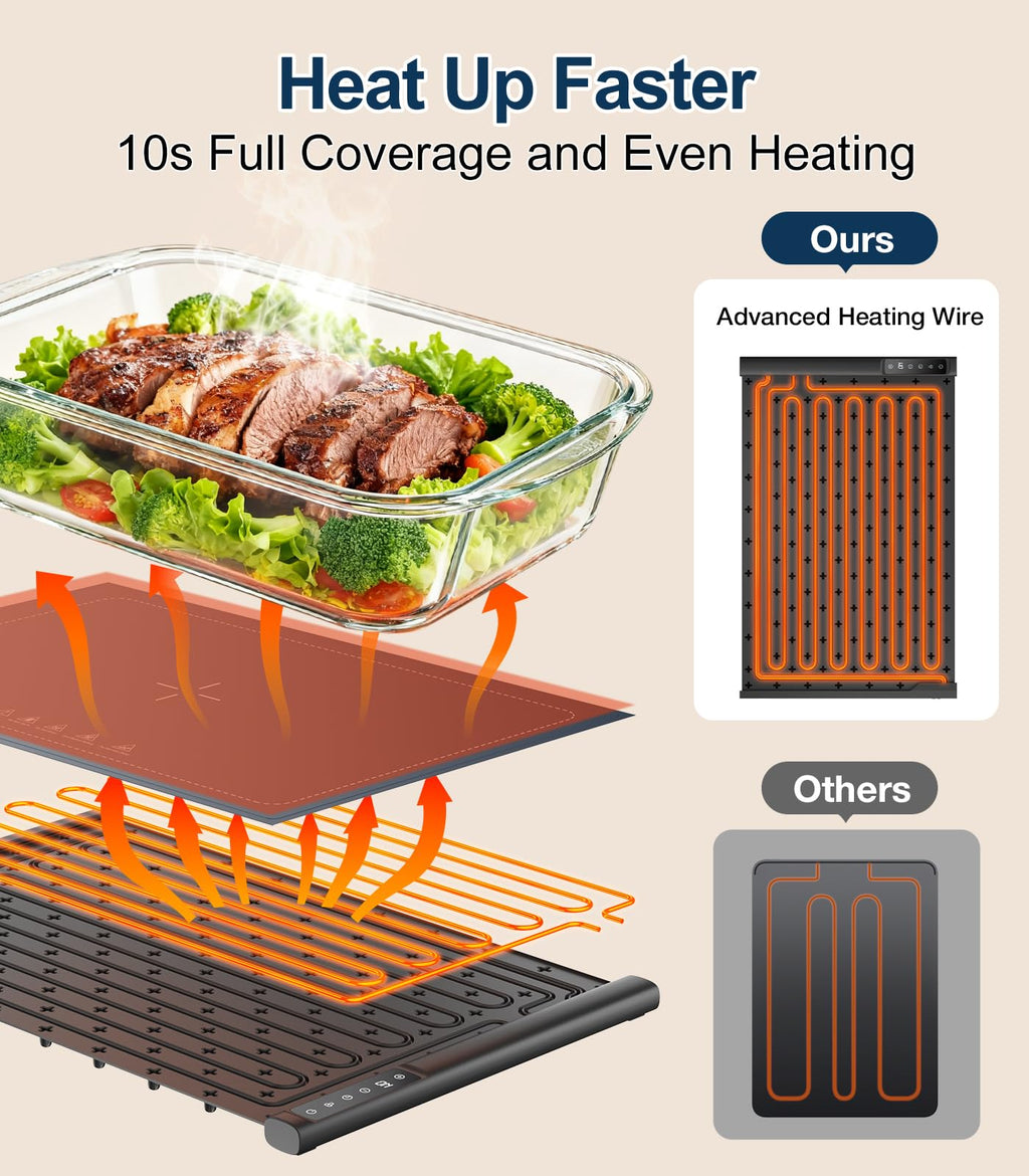 Food Warming Mat - 42 x 16 Extra Long Fast Heat Up Food Warmer with 7 Level Temp & 4 Hour Timer Function, Portable & Rollable Wa