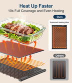 Food Warming Mat - 42 x 16 Extra Long Fast Heat Up Food Warmer with 7 Level Temp & 4 Hour Timer Function, Portable & Rollable Wa