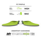 Superfeet All-Purpose Support High Arch Insoles (Green) - Trim-To-Fit Orthotic Shoe Inserts - Professional Grade - Men 7.5-9 / W