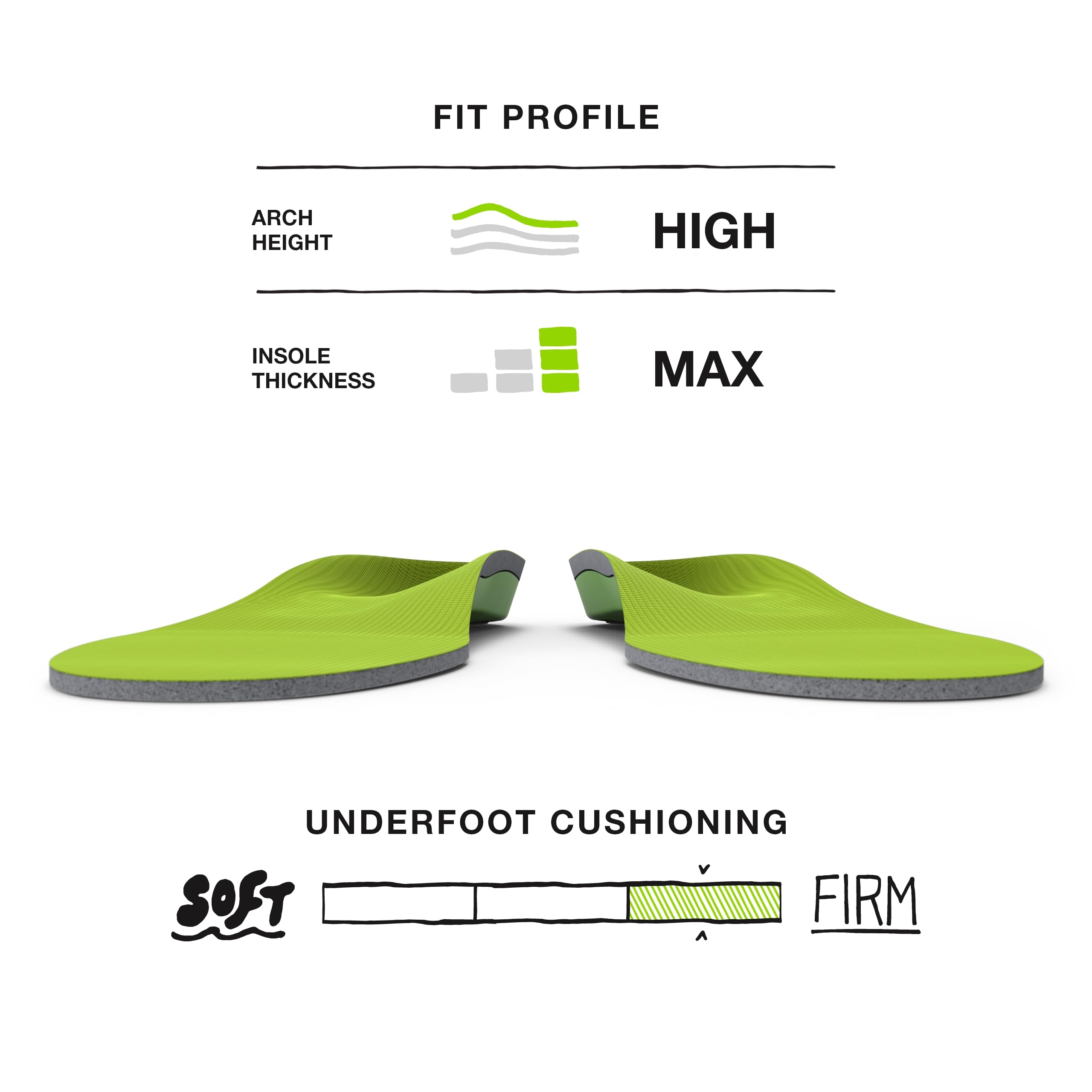 Superfeet All-Purpose Support High Arch Insoles (Green) - Trim-To-Fit Orthotic Shoe Inserts - Professional Grade - Men 7.5-9 / W