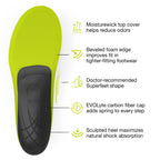 Superfeet Run Support Low Arch (Carbon) - Trim-To-Fit Unisex Carbon Fiber & Foam Shoe Inserts for Tight Athletic Shoes - Profess