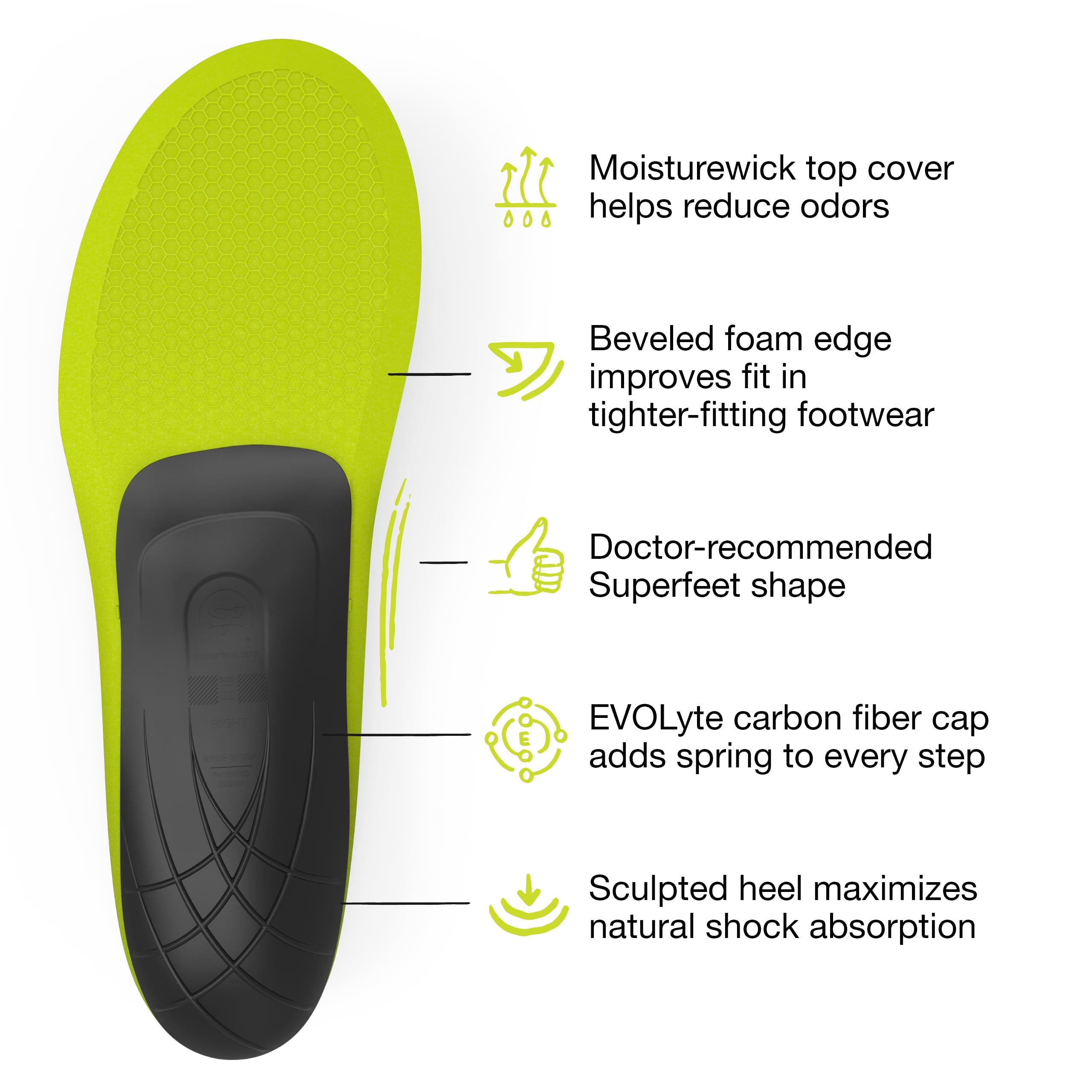 Superfeet Run Support Low Arch (Carbon) - Trim-To-Fit Unisex Carbon Fiber & Foam Shoe Inserts for Tight Athletic Shoes - Profess