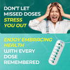 Odaro 4 Pack Pill Reminder, Lanyad or Sticker Pill Tracker, Work with Most Pill Bottles, Reusable Medication Tracker Replacement