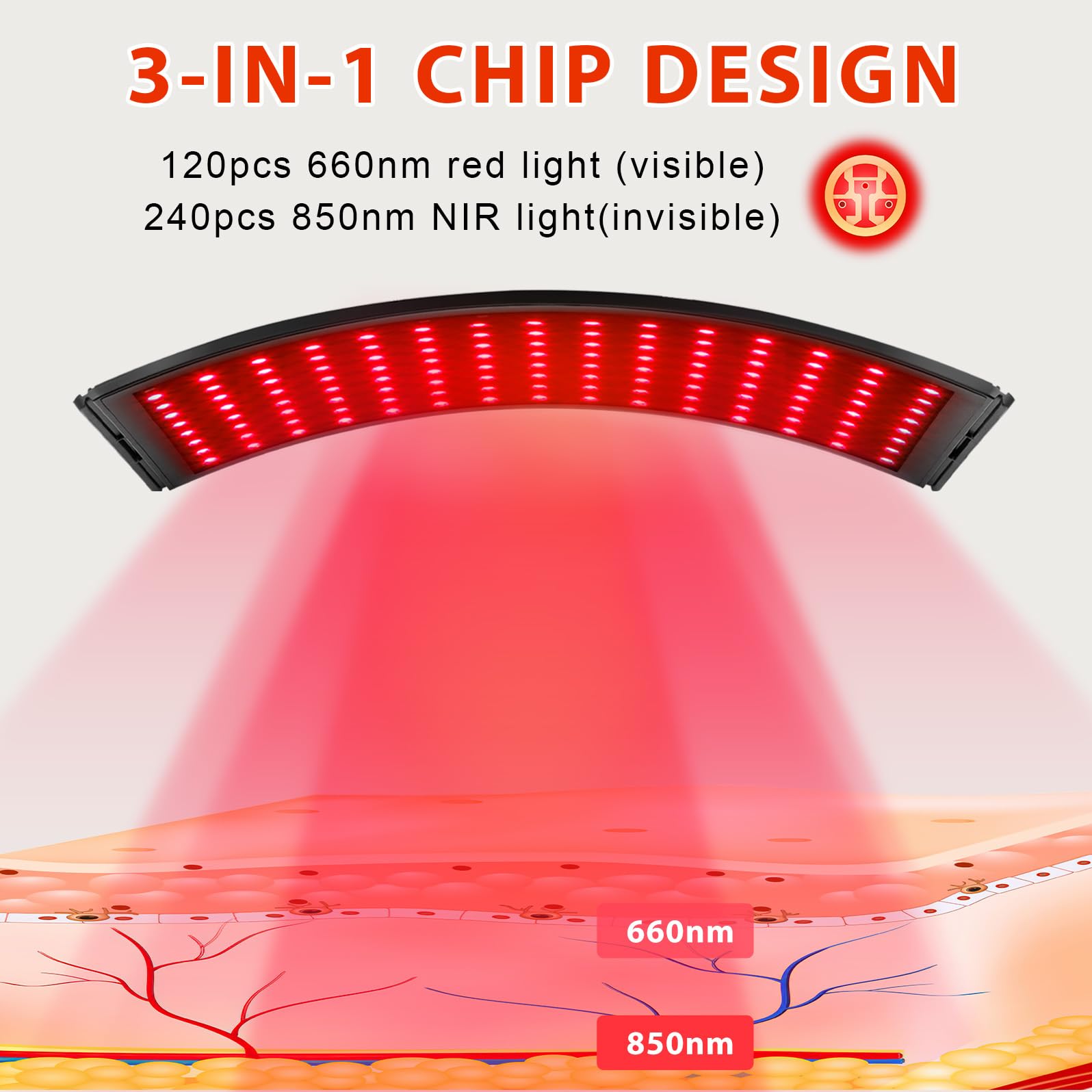 Red Light Therapy for Face and Body, Red Infrared Light Therapy Lamp with Stand Led 660nm Red Light-Therapy& 850nm Infrared Ligh