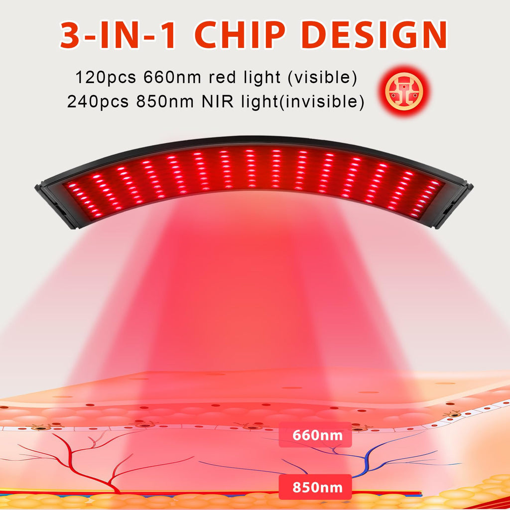 Red Light Therapy for Face and Body, Red Infrared Light Therapy Lamp with Stand Led 660nm Red Light-Therapy& 850nm Infrared Ligh