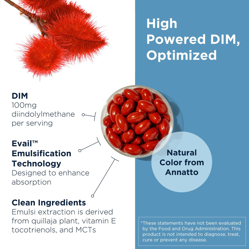 Designs for Health DIM-Evail - 100mg DIM Supplement Enhanced Absorption Diindolylmethane - Supports Healthy Estrogen Metabolism