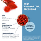 Designs for Health DIM-Evail - 100mg DIM Supplement Enhanced Absorption Diindolylmethane - Supports Healthy Estrogen Metabolism