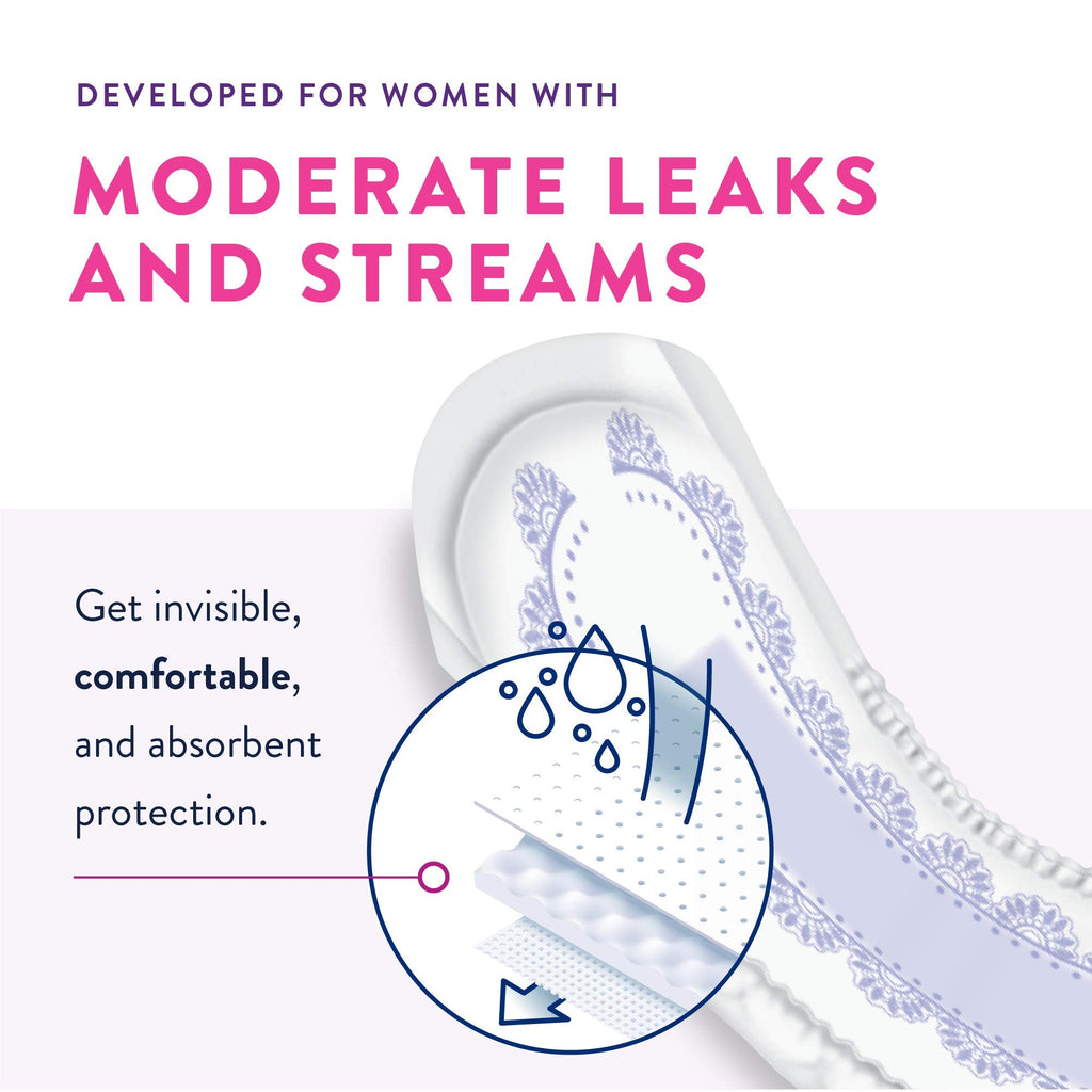 Prevail Proven - Incontinence Bladder Control Pads - Bladder Leak Pads - Overnight Absorbency, 120 Count (4 Packs of 30)