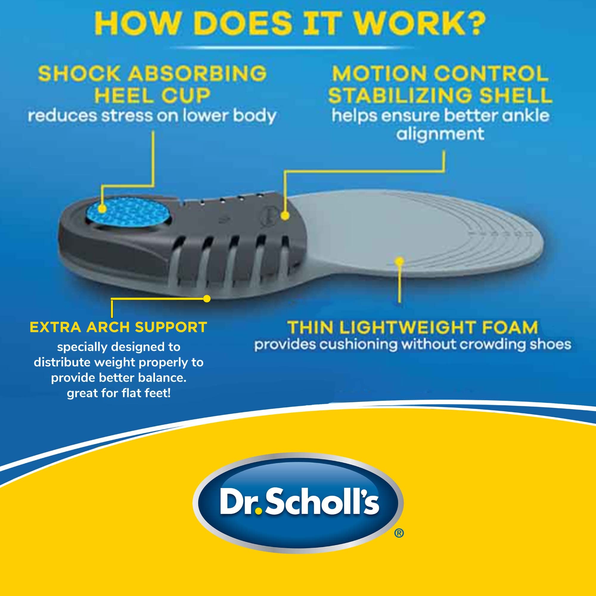Dr. Scholls Stabilizing Support Insole Improves Posture, Alignment & Balance. Added Arch Support for Flat Feet & Overpronation