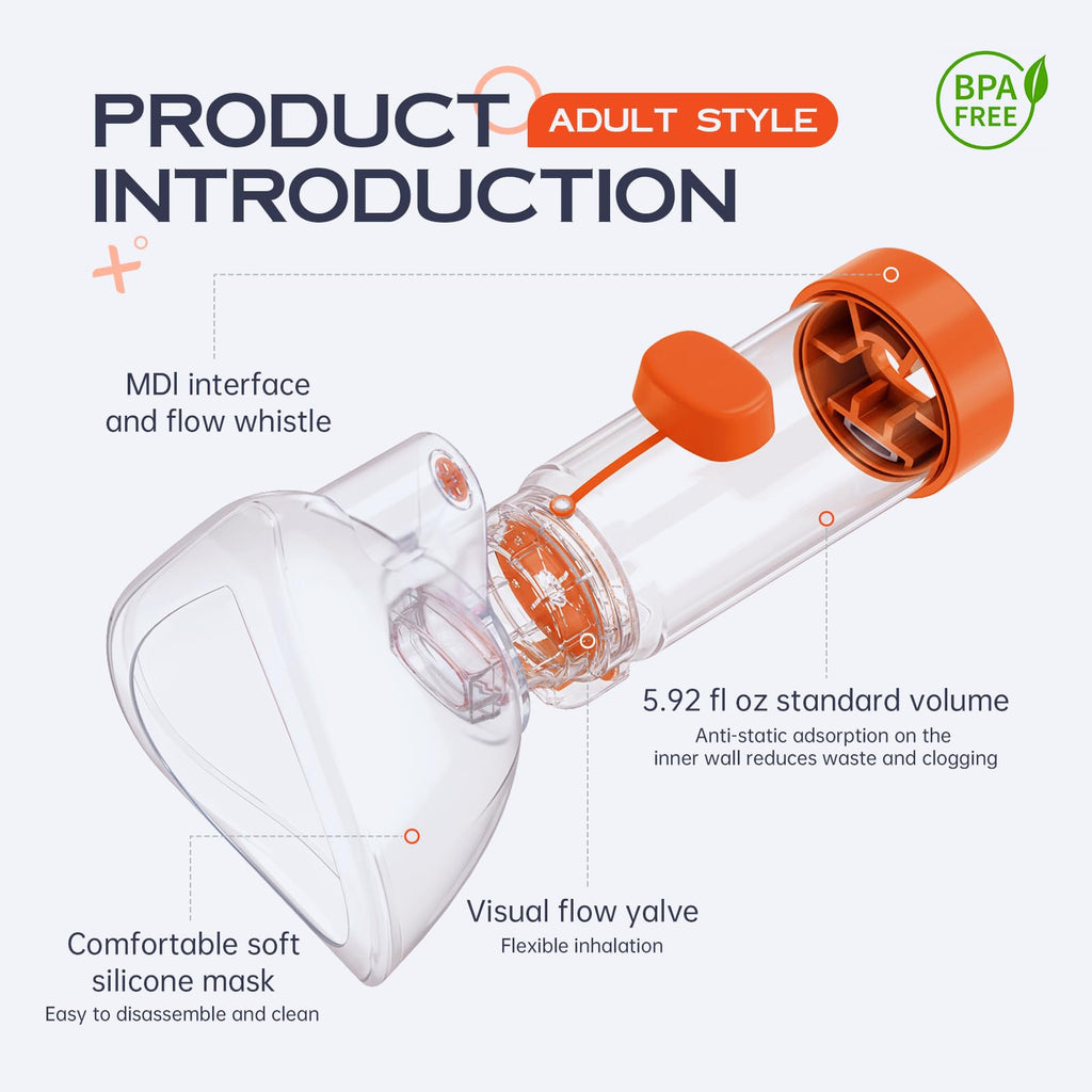 Handheld Inhaler Spacer for Infants, Children, and Adults - Anti-Static - Portable Design for Home, School, and Travel - Soft Si