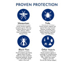 Proven Insect Repellent Spray, Keep Mosquitoes, Ticks and Flies Off, DEET Alternative Repellent, Up to 12-Hour Protection, Great