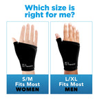 TheraICE Wrist Ice Pack - Soft Gel Ice Pack Wrap Thumb Brace for Either Wrist for Hot & Cold Hand Therapy - Fits Most Women - S/