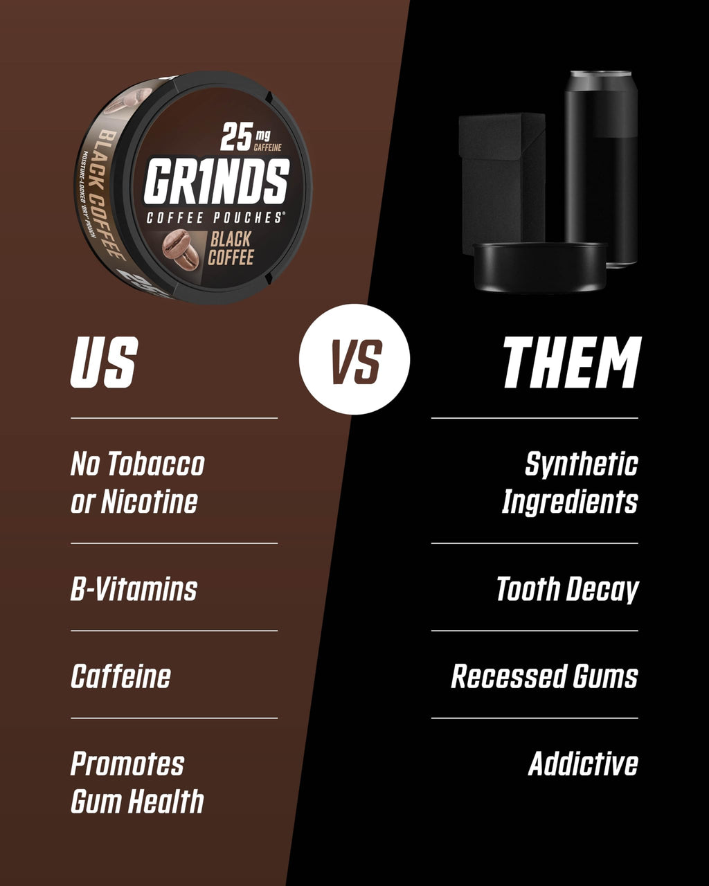 Grinds Coffee Pouches |Tobacco Free, Nicotine Free Healthy Alternative | 6 Cans of Black Coffee | 18 Pouches Per Can | 1 Pouch e