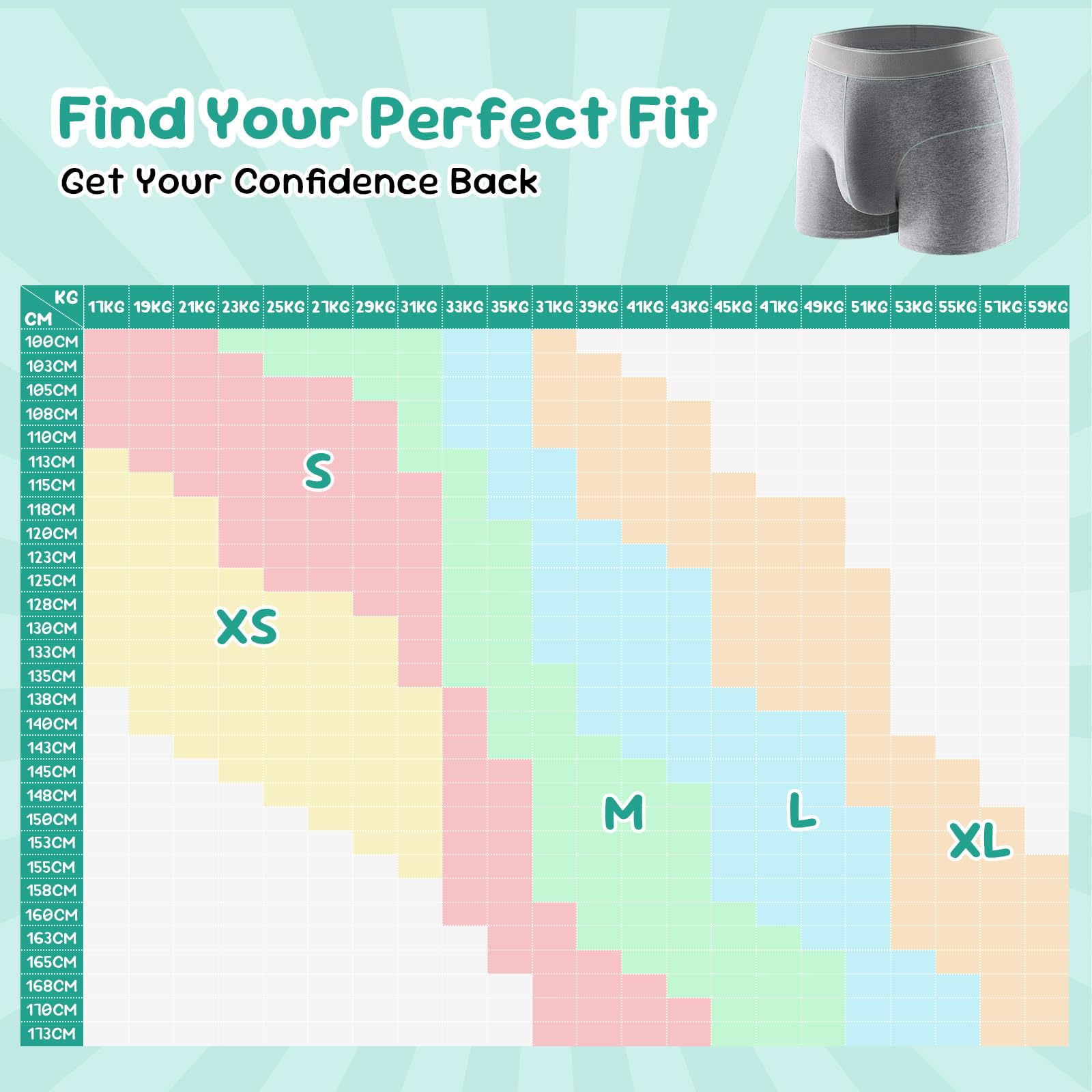 Carer Boys Incontinence Underwear Washable with Front Absorbent 80ML Breathable Cotton Absorbent Underwear for Kids 5 Pack Reusa