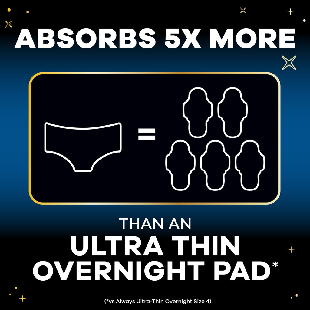 Always ZZZs Disposable Period Underwear, Size L, Absorbs 5X More Than an Ultra Thin Overnight Pad, Comfortable Sleep Worry-Free