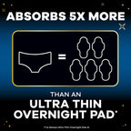 Always ZZZs Disposable Period Underwear, Size L, Absorbs 5X More Than an Ultra Thin Overnight Pad, Comfortable Sleep Worry-Free