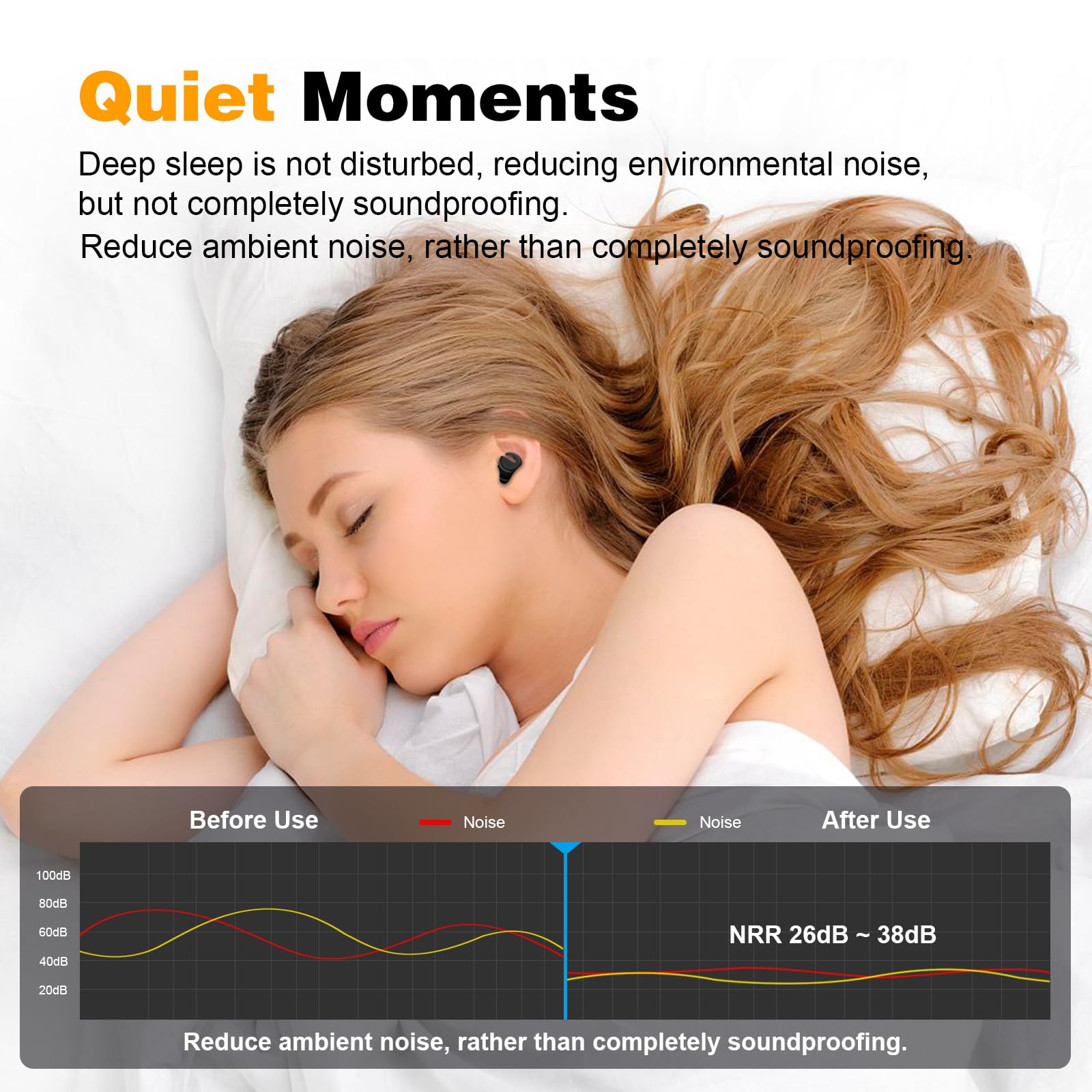 Ear Plugs for Sleeping Noise Cancelling, 36dB Noise Reduction Earplugs, Silicone Reusable Hearing Protection Ear Plug, Waterproo