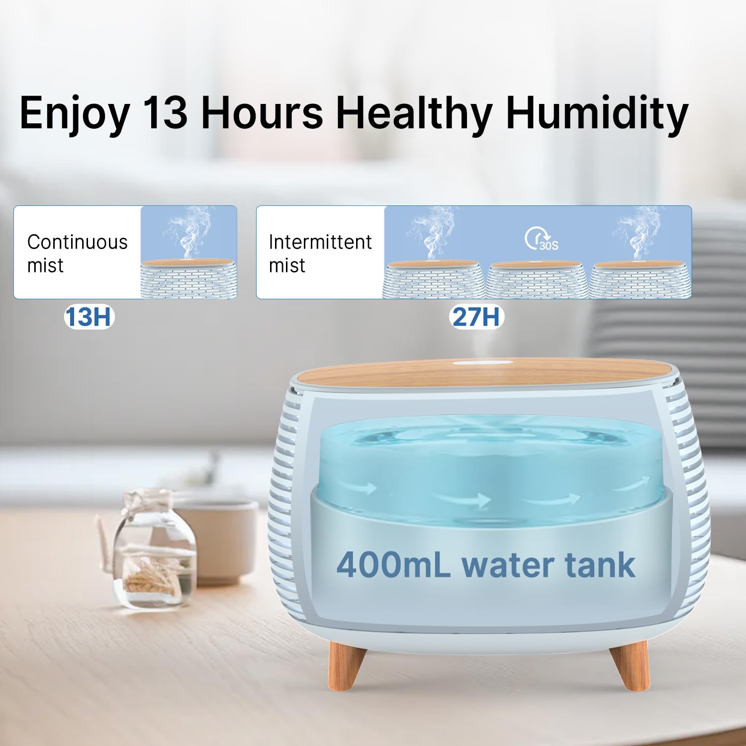 Pinci Essential Oil Diffuser, 400ml Aromatherapy Diffuser, Ultrasonic Diffusers for Essential Oils, Cool Mist Humidifier with 7