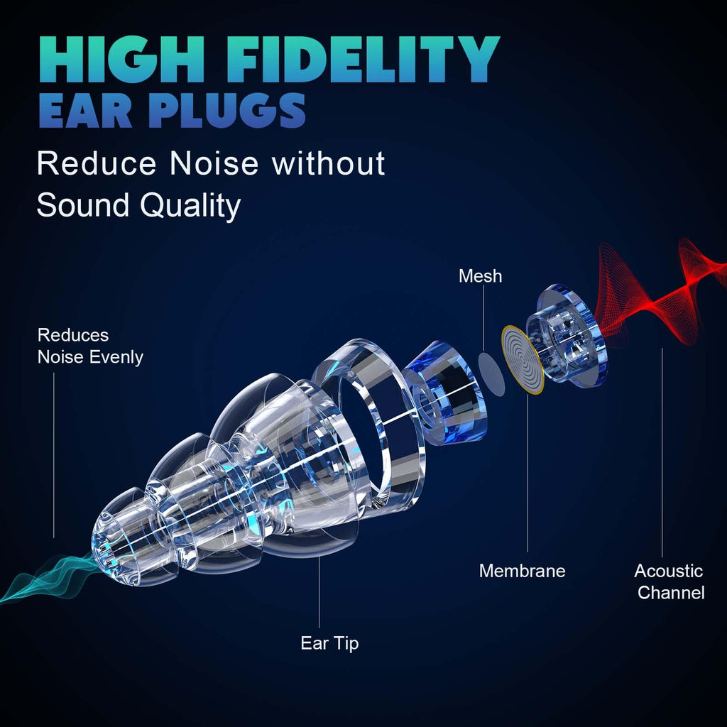 OEDOC Concert Ear Plugs, High Fidelity Ear Plugs for Conerts, 2 Pair Noise Cancelling Music Earplugs for Musicians,DJS,Festival,