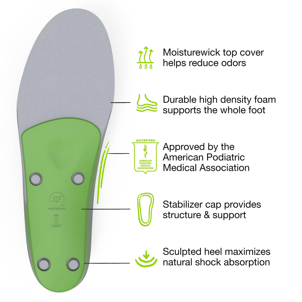 Superfeet All-Purpose Support High Arch Insoles (Green) - Trim-To-Fit Orthotic Shoe Inserts - Professional Grade - Men 7.5-9 / W