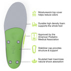 Superfeet All-Purpose Support High Arch Insoles (Green) - Trim-To-Fit Orthotic Shoe Inserts - Professional Grade - Men 7.5-9 / W