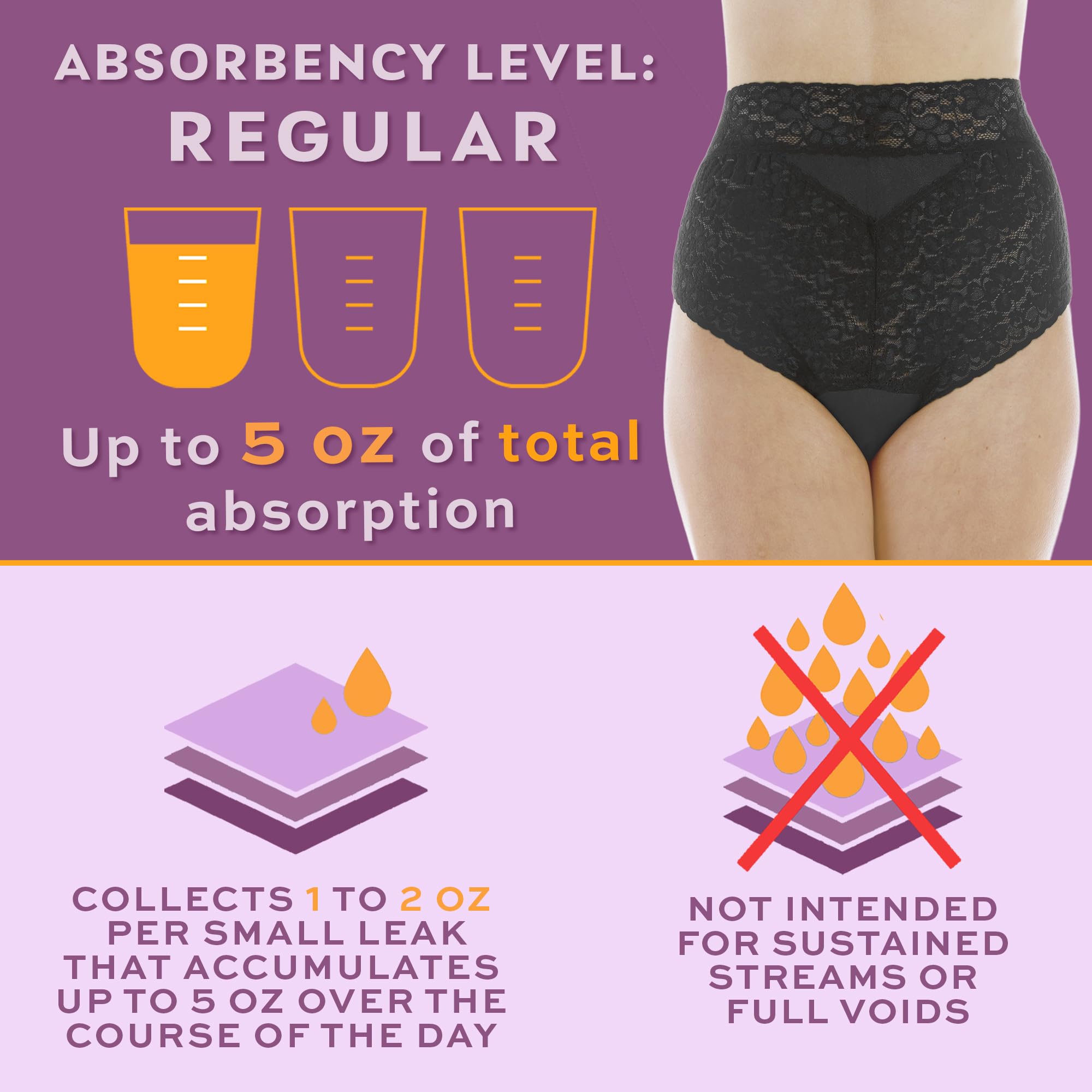 3-Pack Womens Black Lovely Lace Regular Absorbency Incontinence Panties 2X (Fits Hip 45-48)