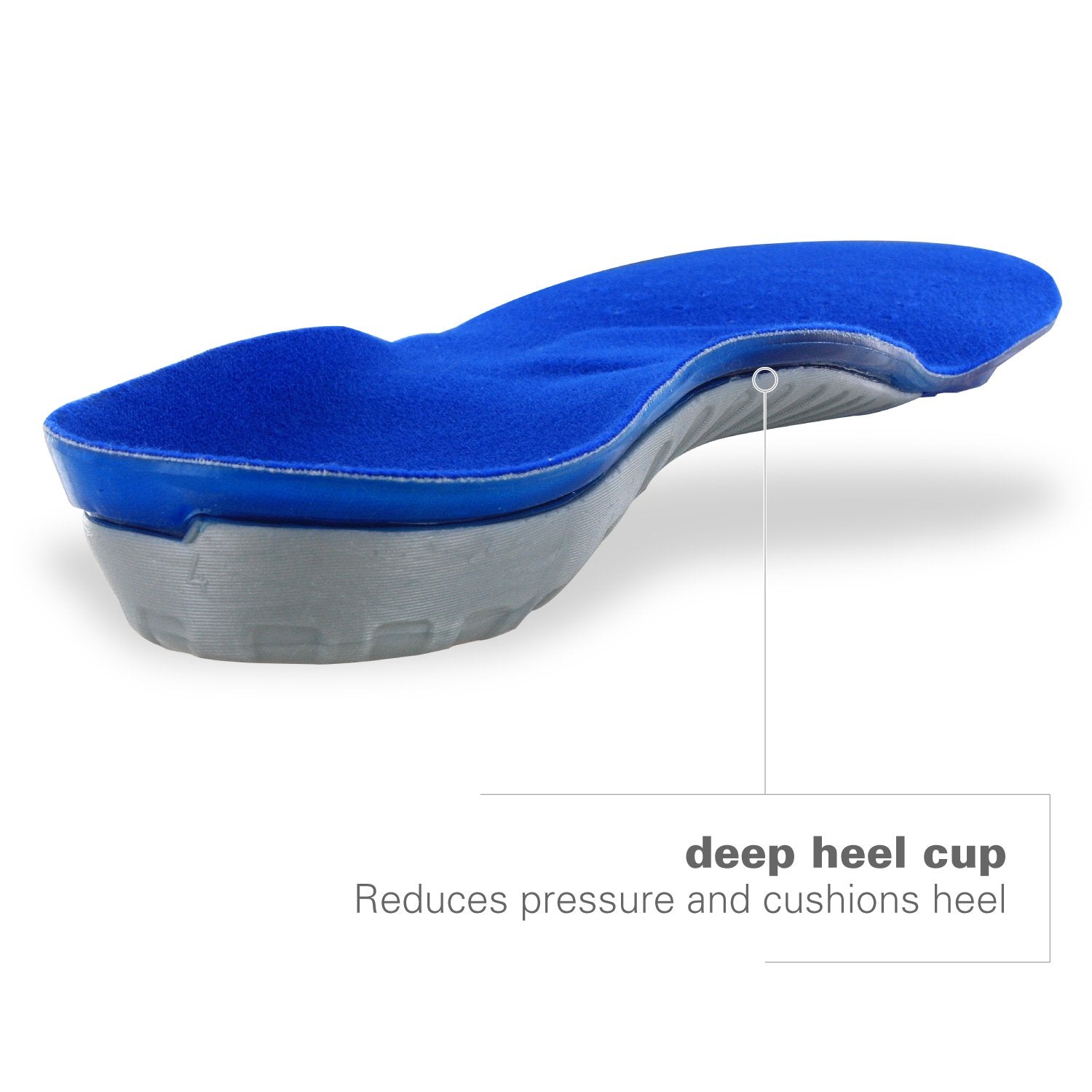 Spenco Total Support Gel Shoe Insoles, Womens 5-6.5